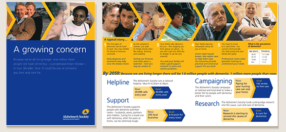 alzheimers story board